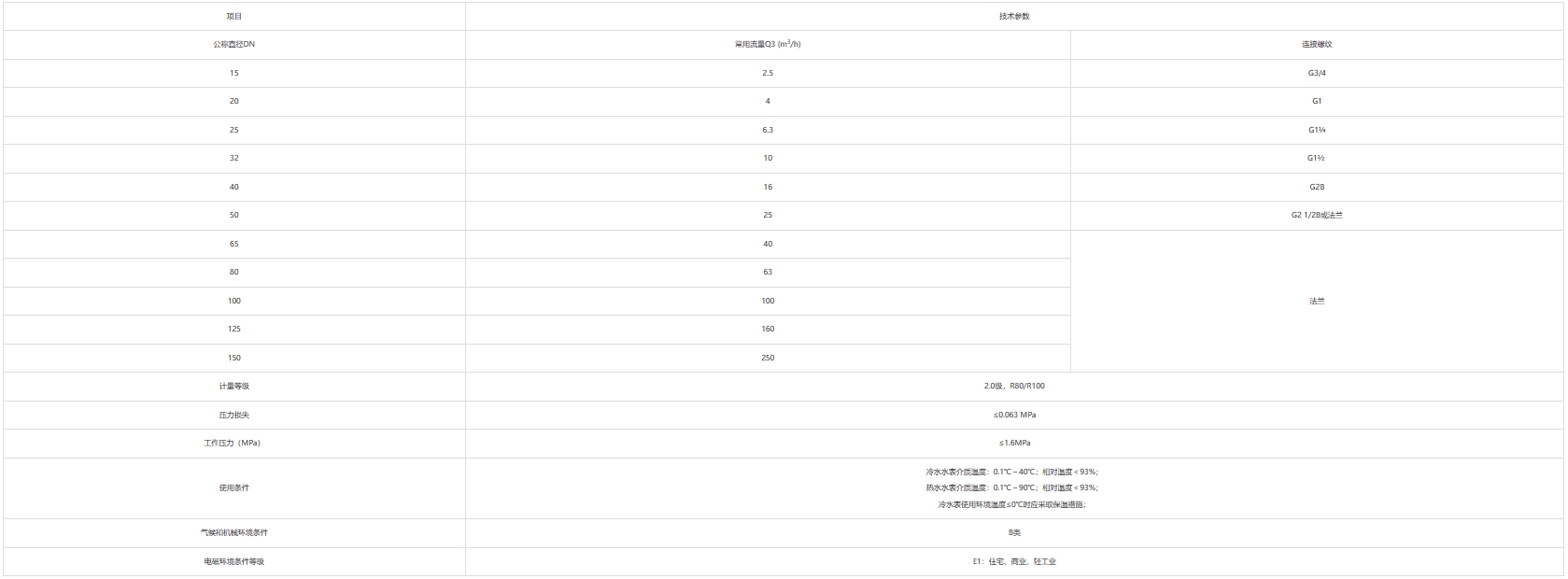 1699067911549082370.png 微信截圖_20231104111817.png